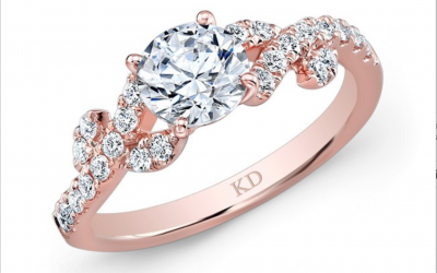 Frisco Jewelry Store Benefits & Services