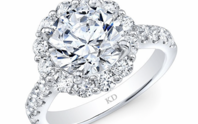 How to Buy the Perfect Diamond for a Custom Diamond Ring